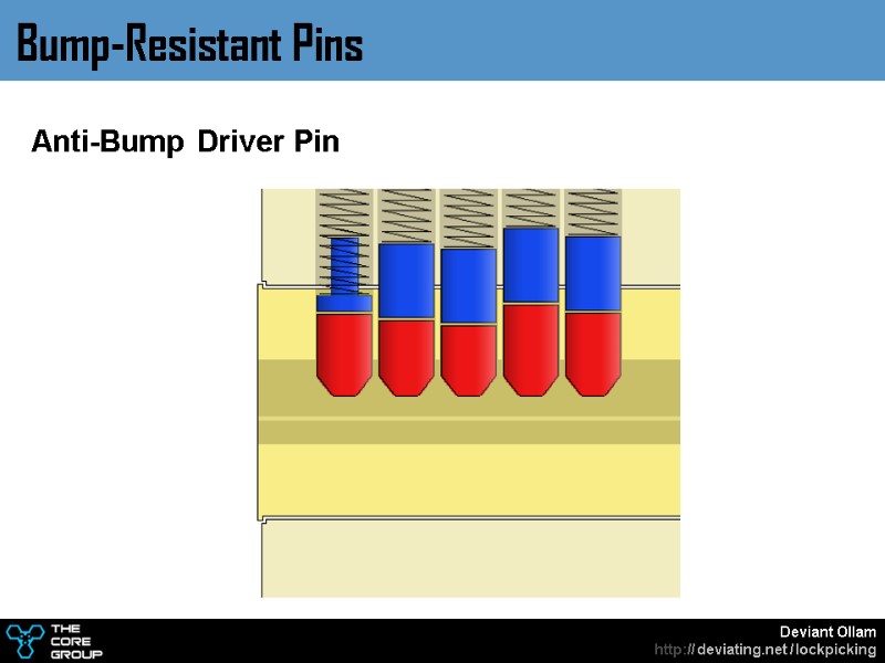 Anti-Bump Driver Pin Bump-Resistant Pins